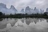 2 Days 1 Night Guilin Typical Tour-guilinprivatetours Picture